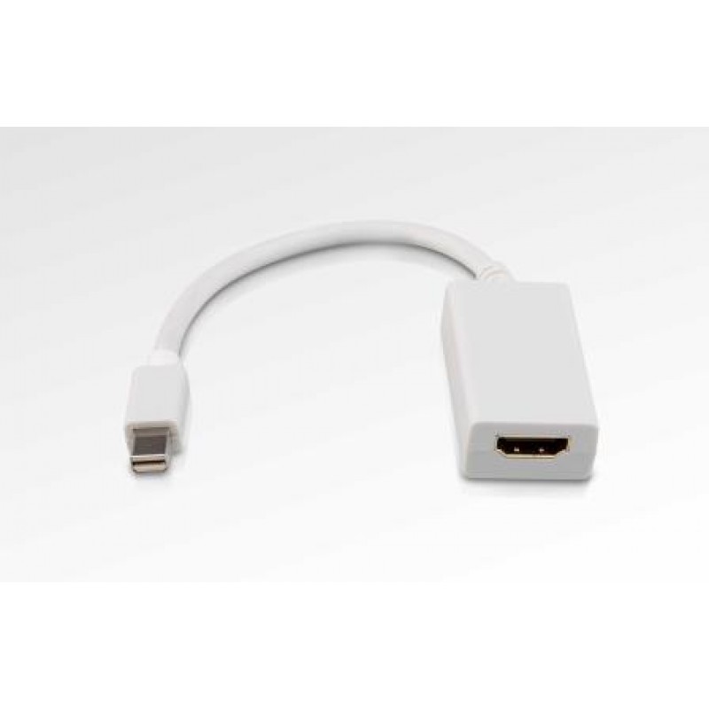 Mini Displayport to Hdmi con Audio
