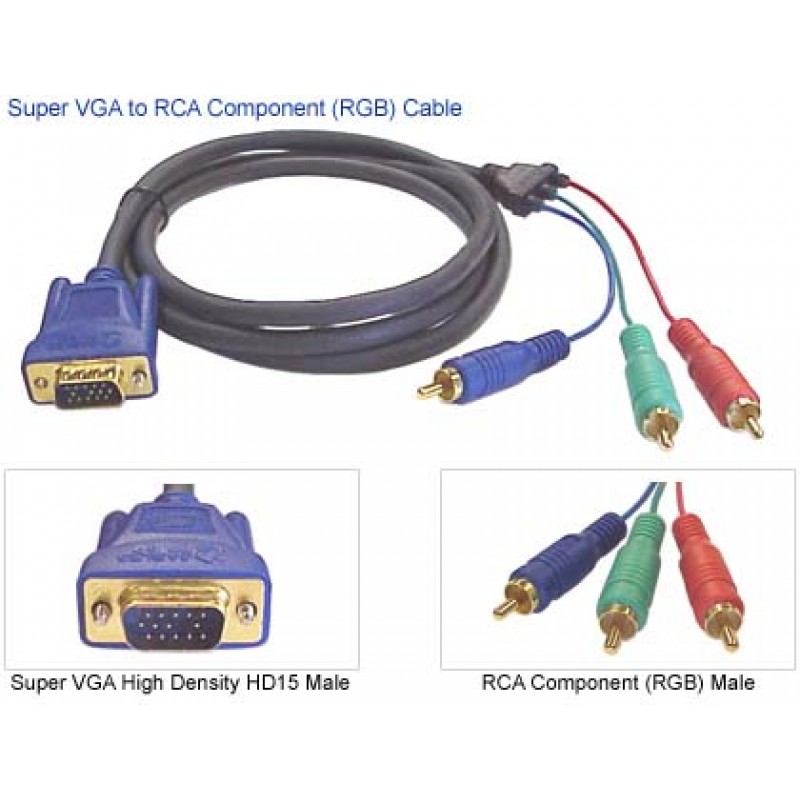 Cavo VGA RGB 1,5Mt Ferrite 15pin