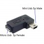 Adattatore ANGOLARE MINI USB Maschio / MICRO USB Femmina 90 GRADI