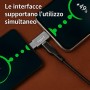 SPLITTER ADATTATORE 1 TYPE-C F A 2 TYPE-C M 3A TOTALE PROTOCOLLO USB 3.1 Gen1